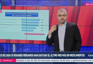 Gestión a la N: Cinco de cada 10 peruanos han gastado el último mes más en medicamentos